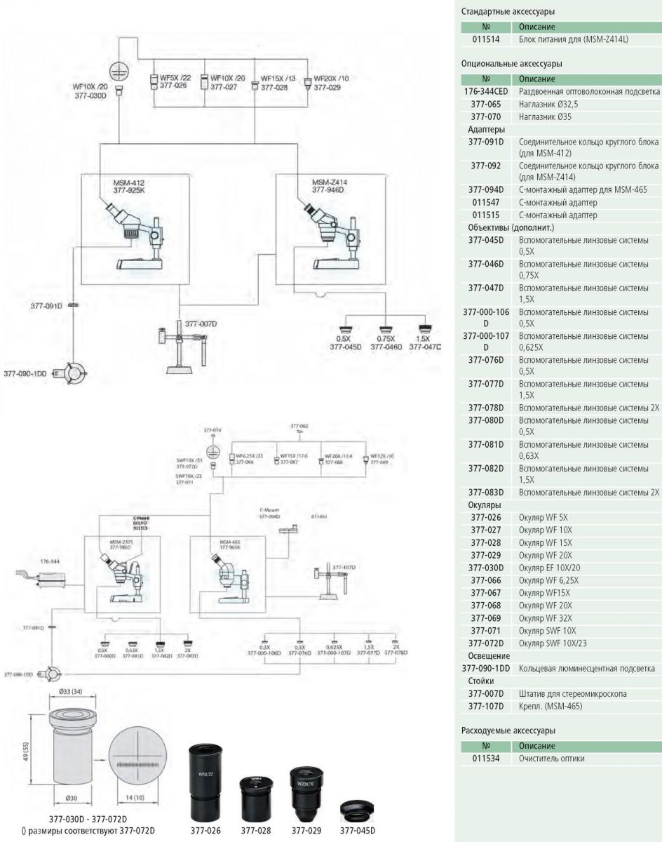 Стереомикроскоп Mitutoyo MSM-400